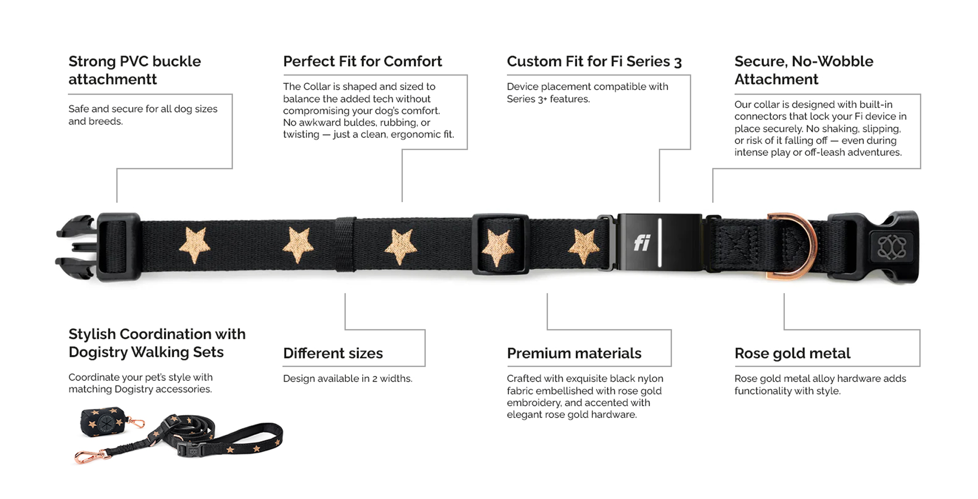 Detailed diagram of a black nylon dog collar with rose gold star embroidery, showing the secure Fi Series 3 smart tracker integration and ergonomic fit.